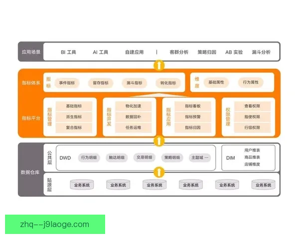 基于数据分析的西甲比赛临场调整策略效果评估研究体系与实践价值探讨