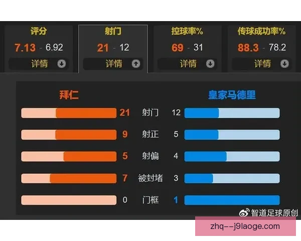 苏维门迪坚定留守皇家社会拒拜仁阿森纳挖角忠诚选择引发足坛热议